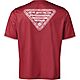 Columbia Sportswear Men's University of Oklahoma Terminal Tackle Short Sleeve T-shirt                                            - view number 2 image