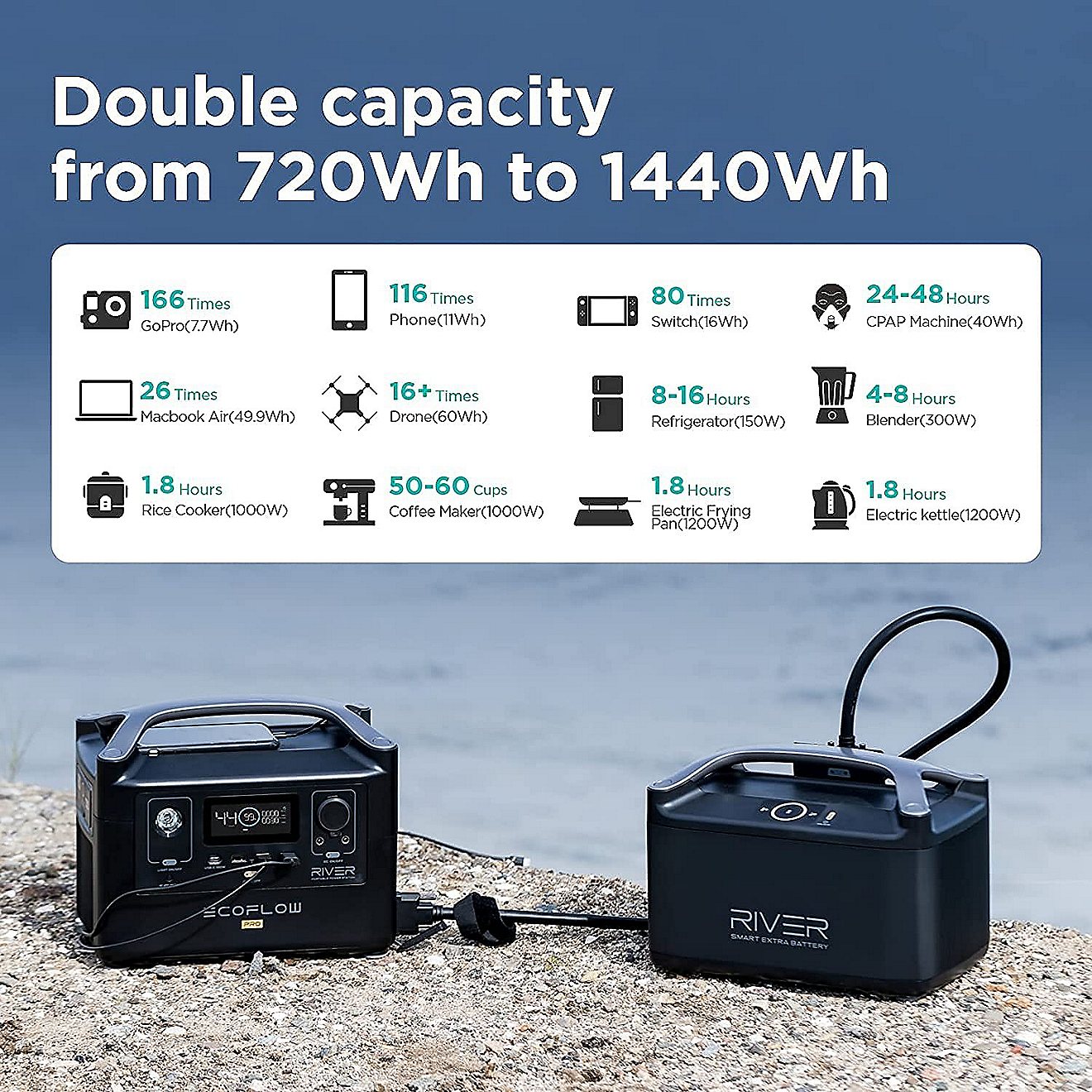EcoFlow River Pro 720W Extra Battery                                                                                             - view number 8