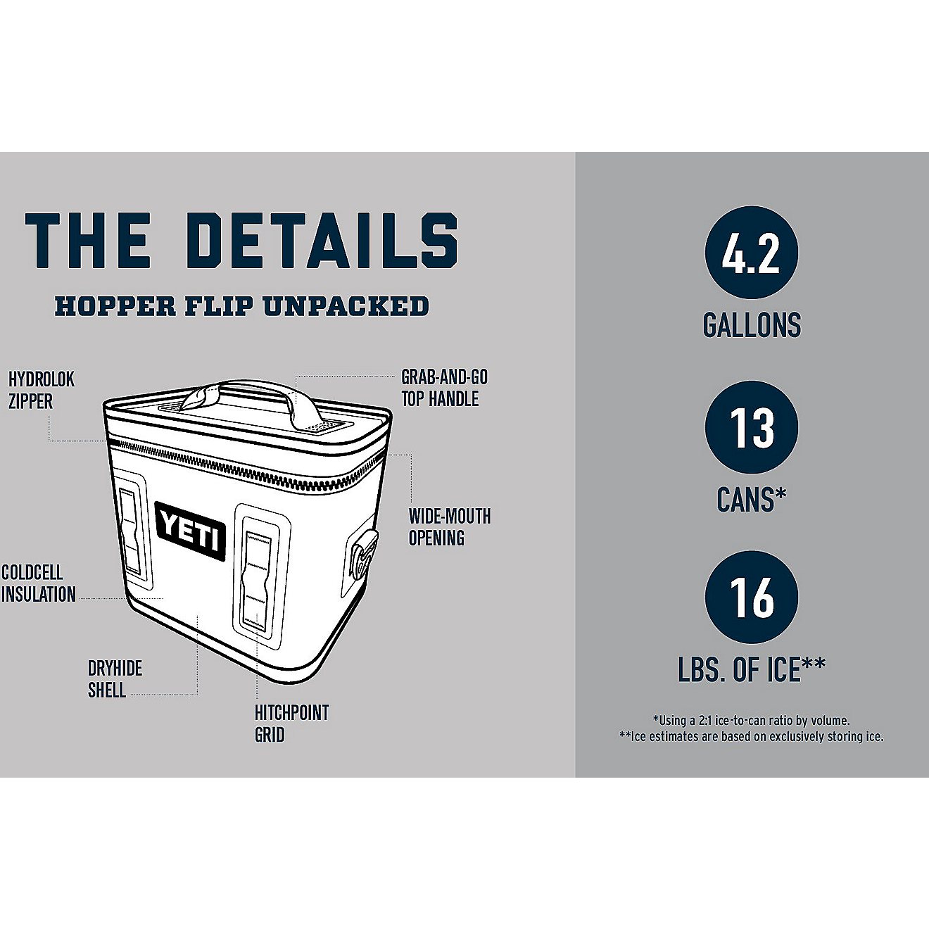 YETI Hopper Flip 12 Cooler                                                                                                       - view number 2