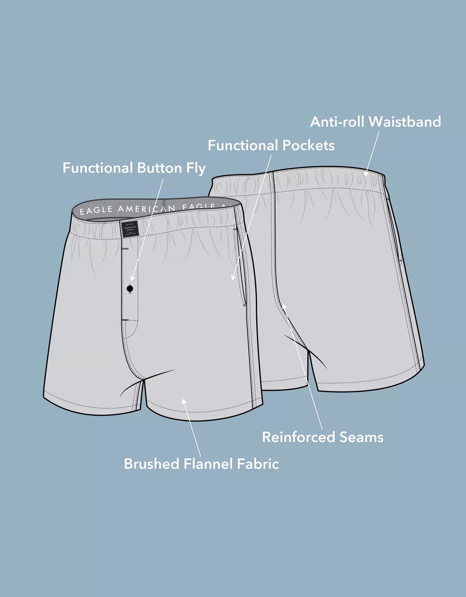 AEO Men's Flannel Pocket Boxer Short - thumbnail 6
