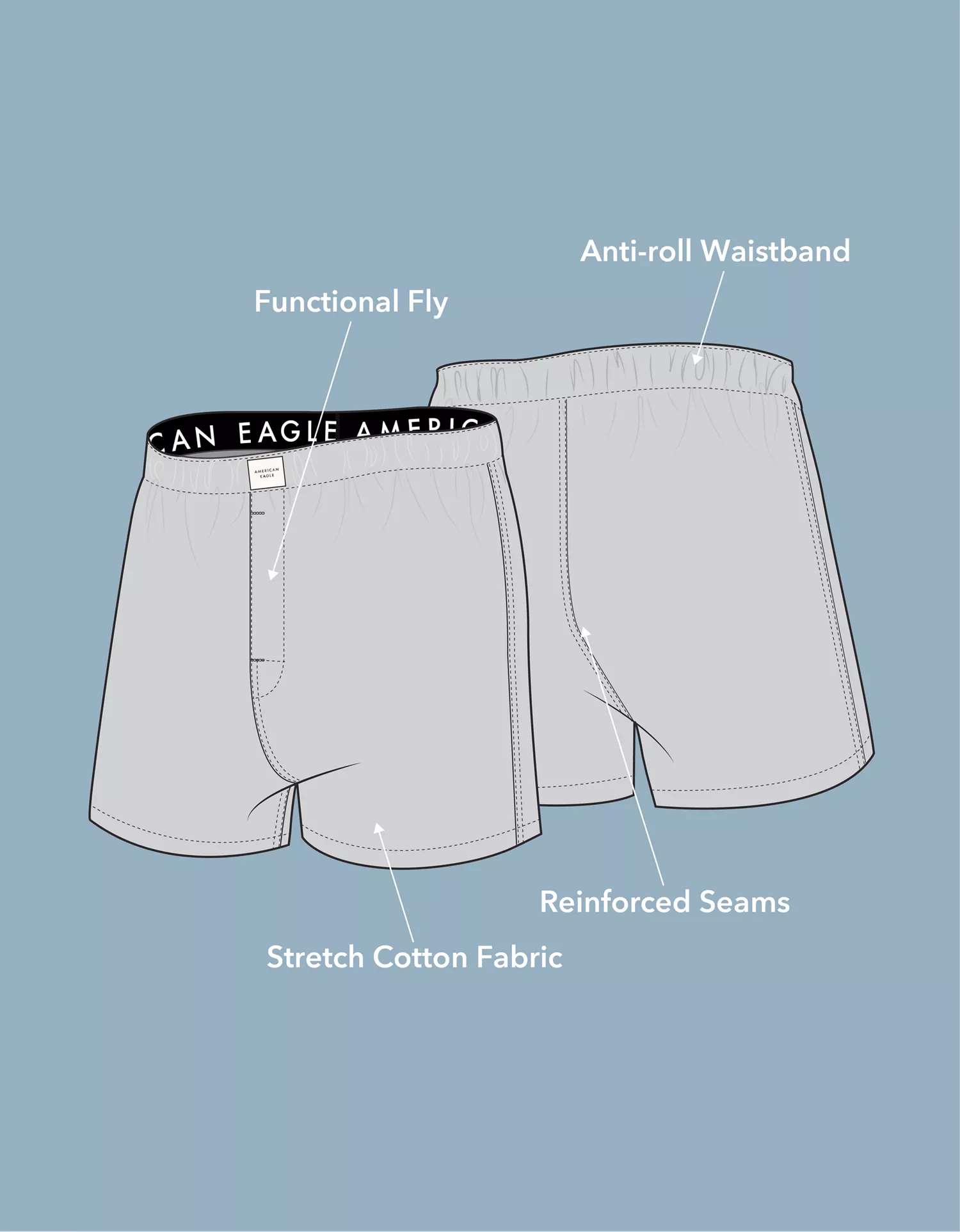 AEO Men's Stretch Boxer Short 5-Pack - thumbnail 3