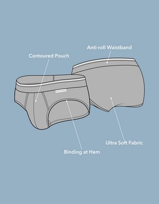 AEO Men's Horizontal Fly Ultra Soft Brief 3-Pack