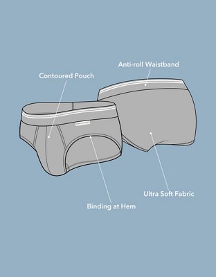 AEO Men's Ultra Soft Brief