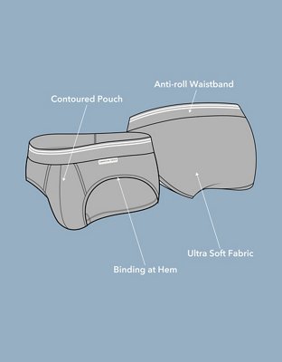 AEO Men's Classic Brief