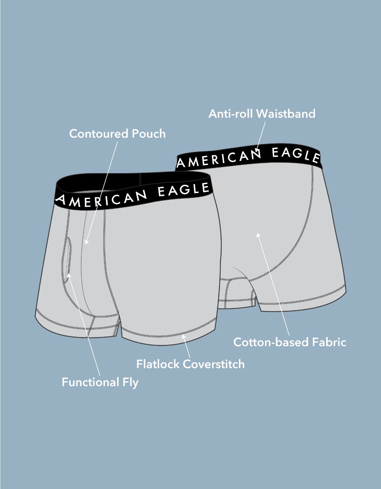 AEO Solid 3" Classic Boxer Brief 3-Pack