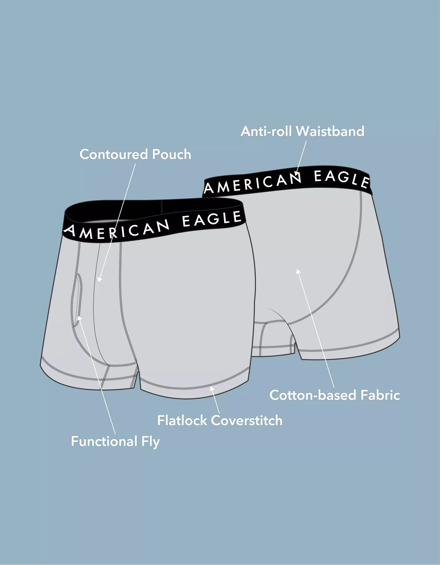 AEO Men's 3" Classic Boxer Brief 3-Pack - thumbnail 3