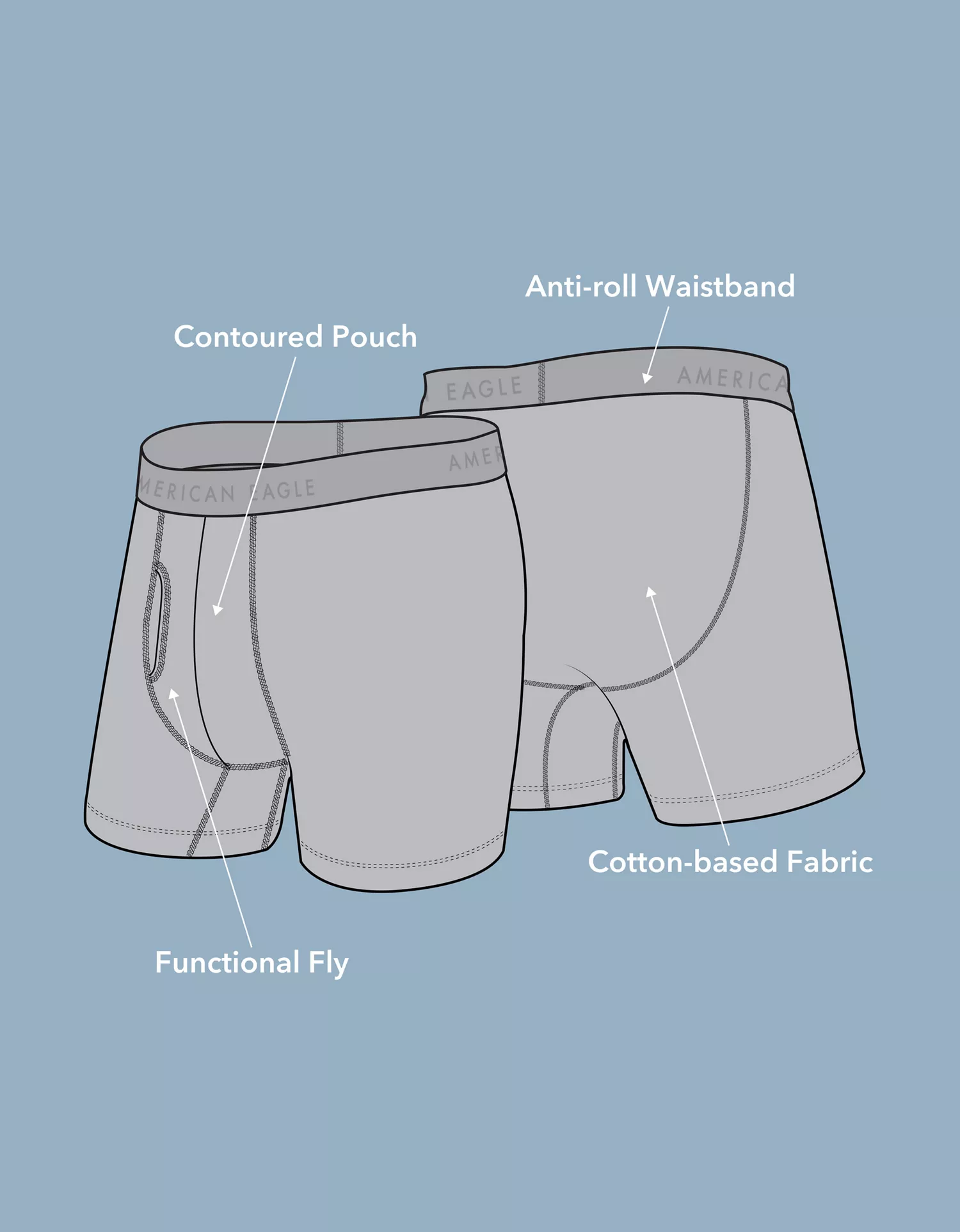 AEO Men's Snoopy 6" Classic Cotton Boxer Brief - thumbnail 5