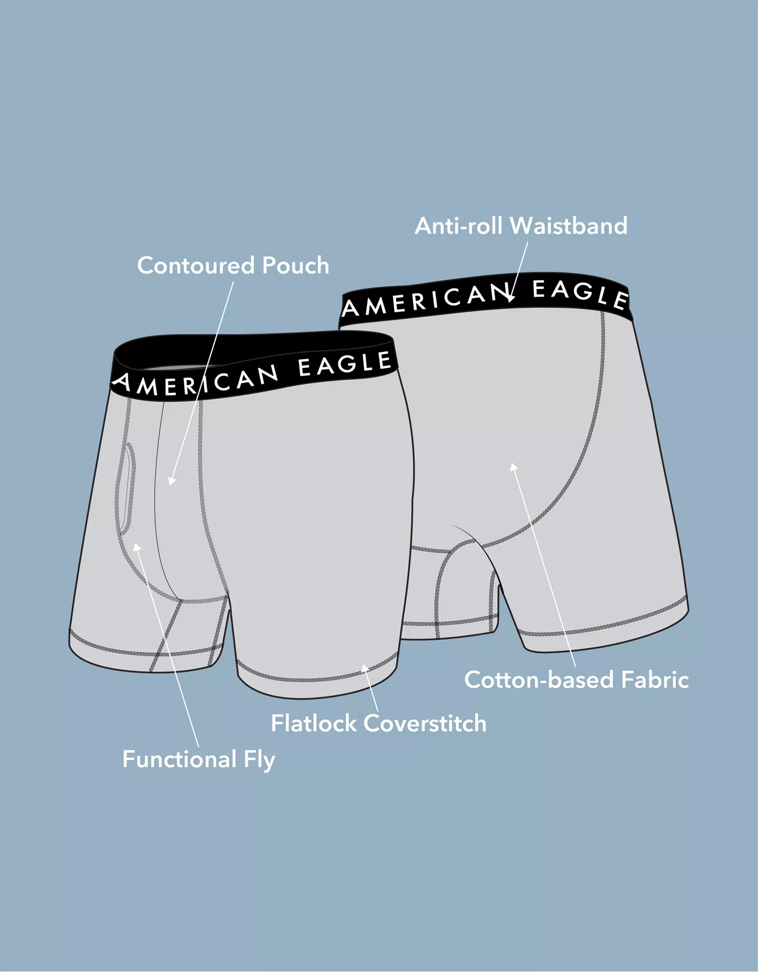 AEO Men's Drinks 6" Classic Boxer Brief - thumbnail 10