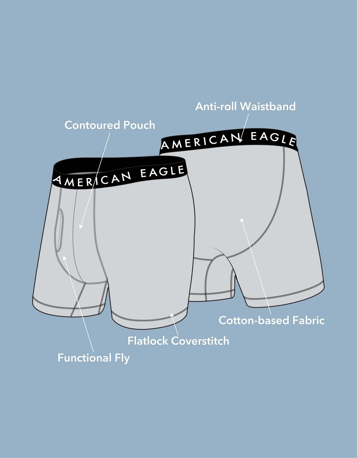 AEO Men's 6" Classic Boxer Brief 3-Pack - image 3