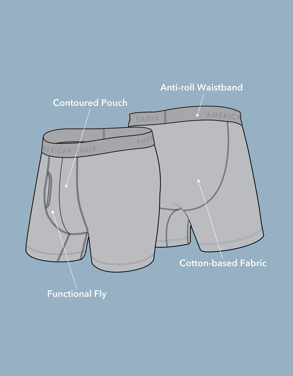 AEO Men's 6" Classic Boxer Brief 5-Pack - image 3