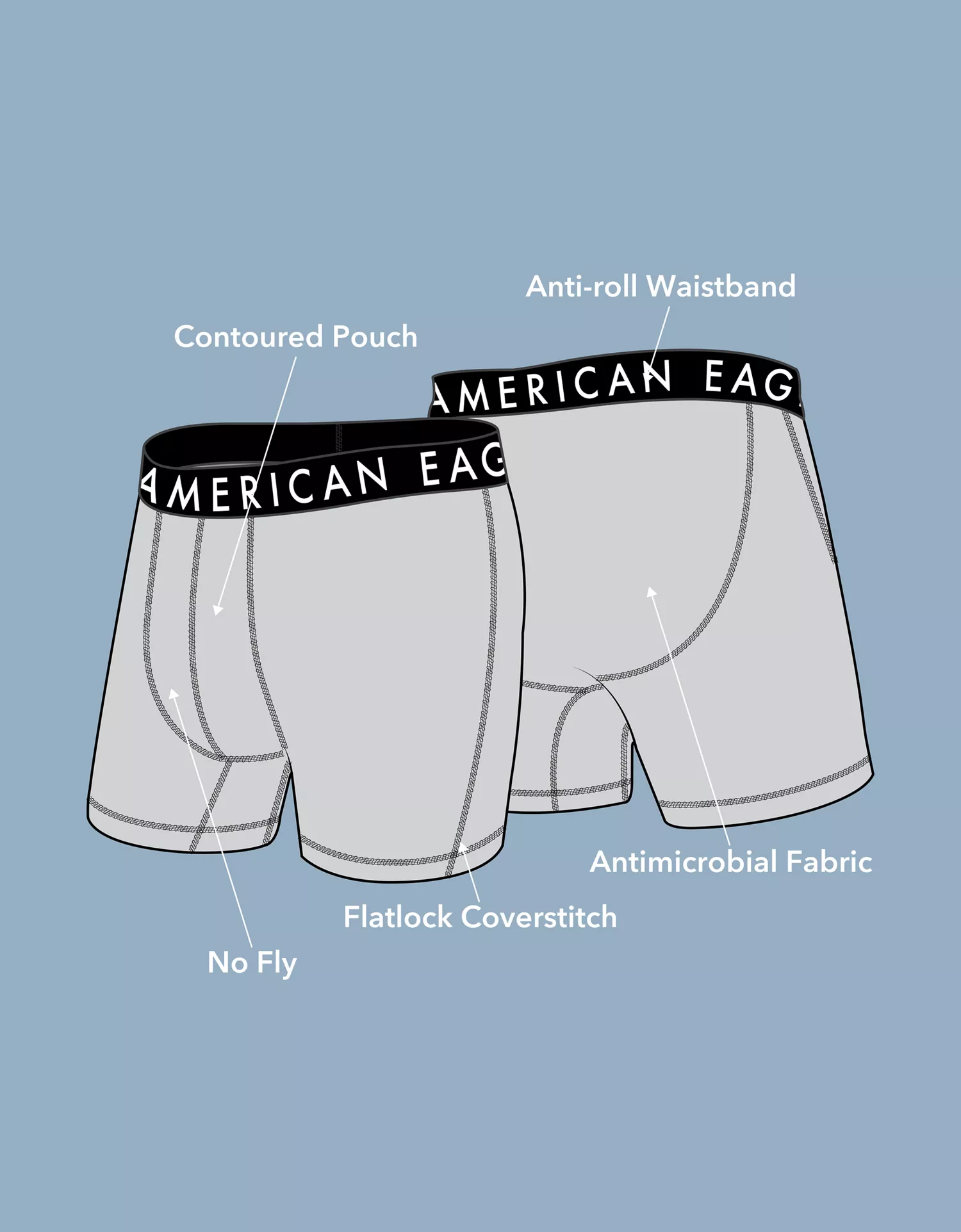 AEO Men's Food 6" Flex Boxer Brief - thumbnail 9