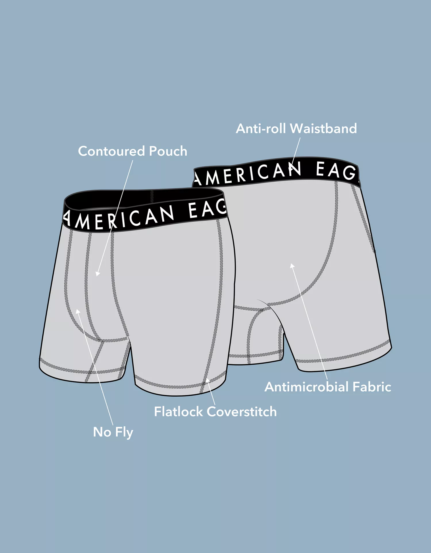 AEO Men's 6" Flex Boxer Brief - thumbnail 6