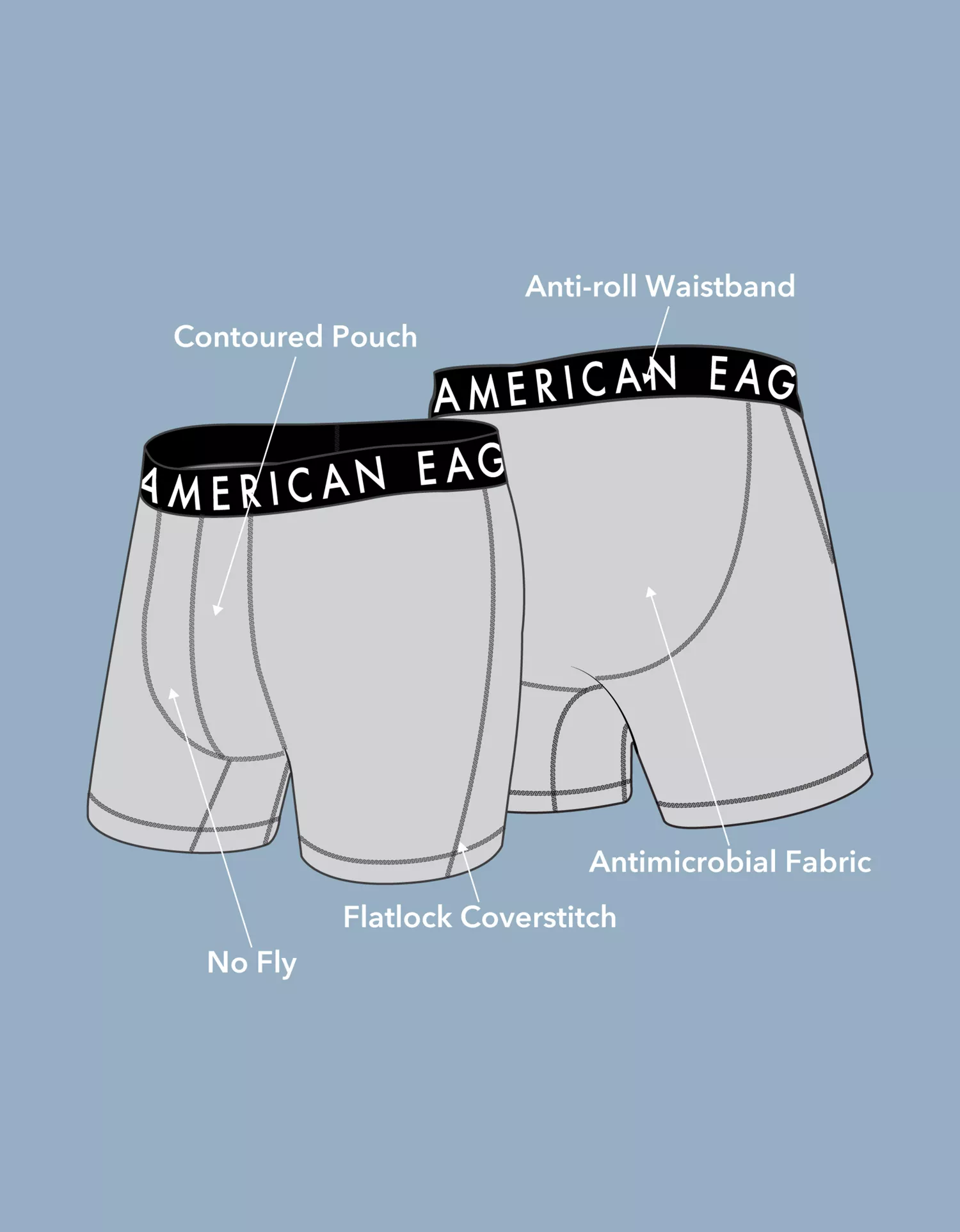 AEO Men's 6" Money Flex Boxer Brief - thumbnail 5