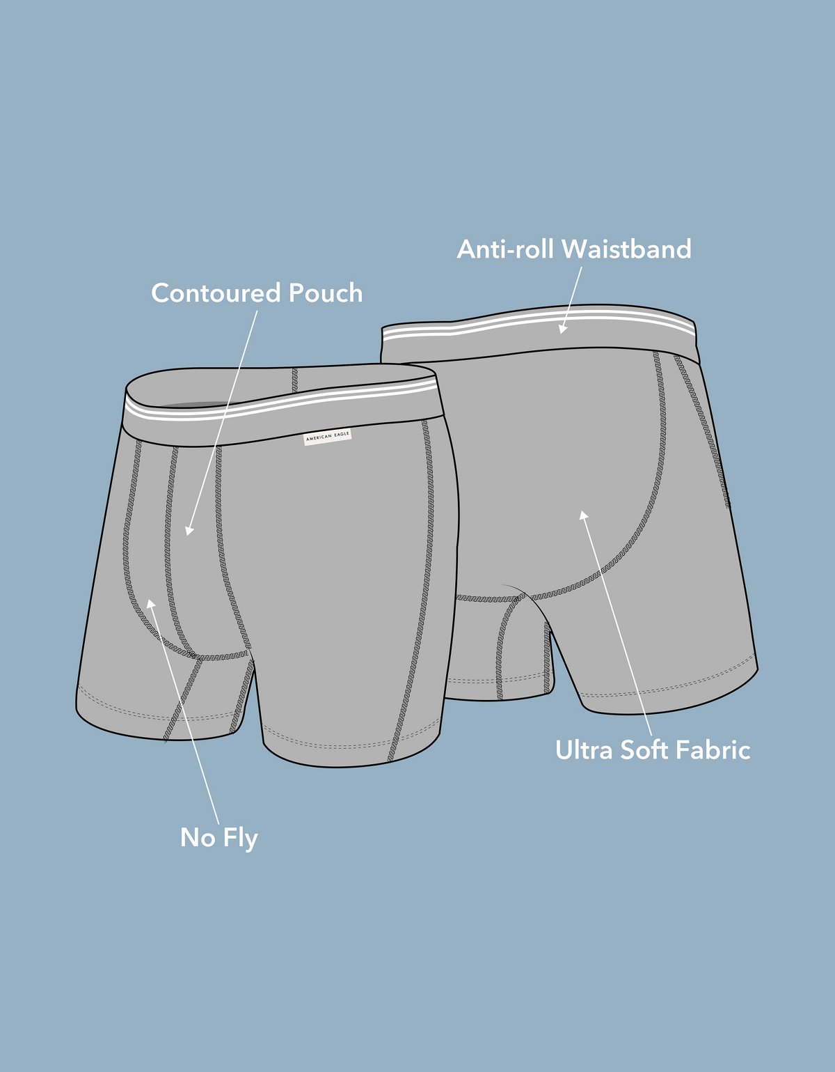 AEO Men's 6" Ultra Soft Boxer Brief - image 3