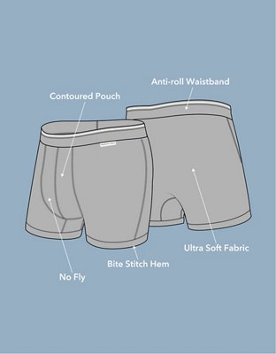 AEO Men's Swordfish 6" Ultra Soft Boxer Brief