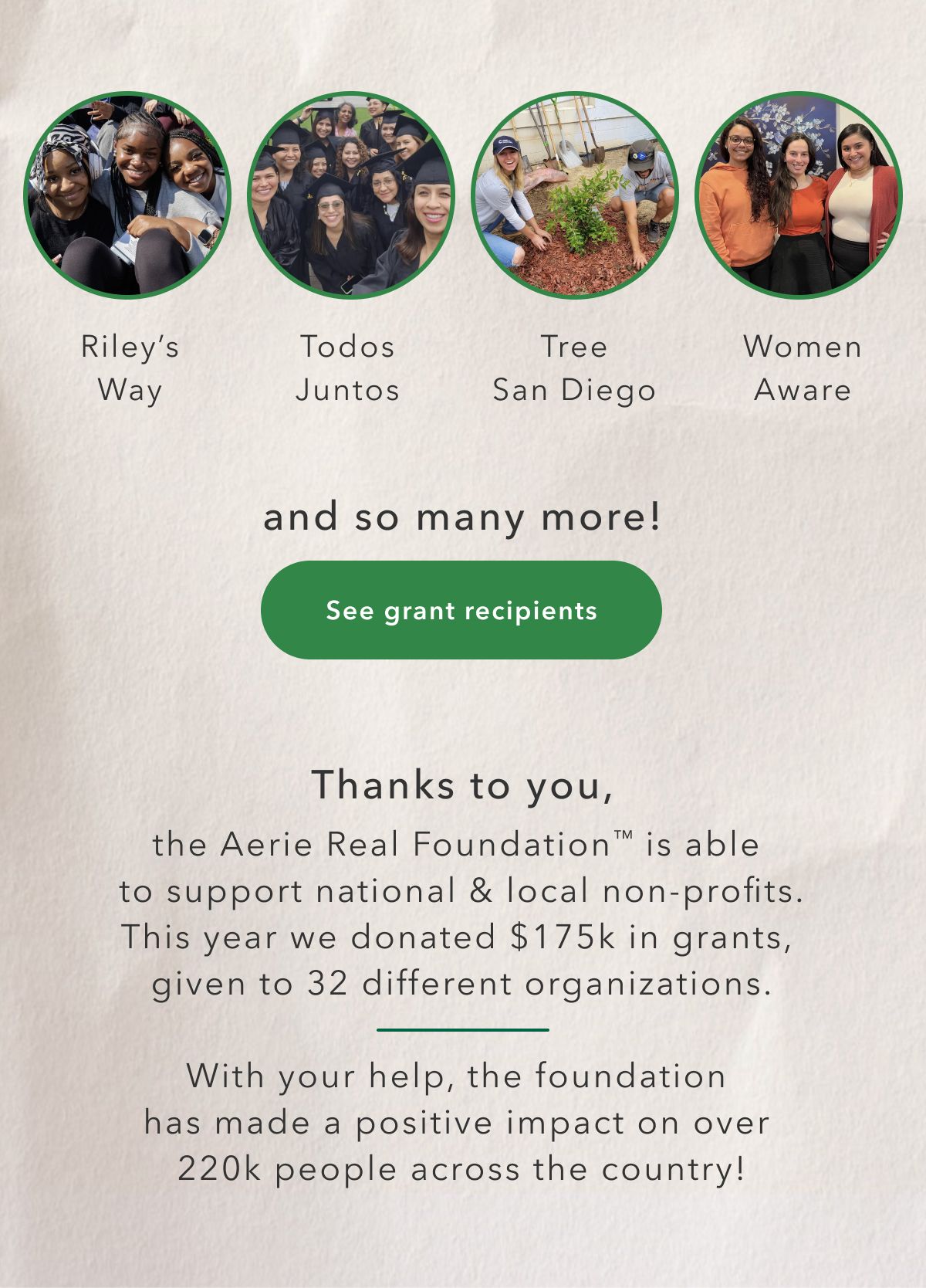 Riley's Way | Todos Juntos | Tree San Diego | Women Aware | and so many more! See grant recipients | Thanks to you, the Aerie Real Foundation is able to support national & local non-profits. This year we donated $175k in grants, given to 32 different organizations. With your help, the foundation has made a positive impact on over 220k people across the country!