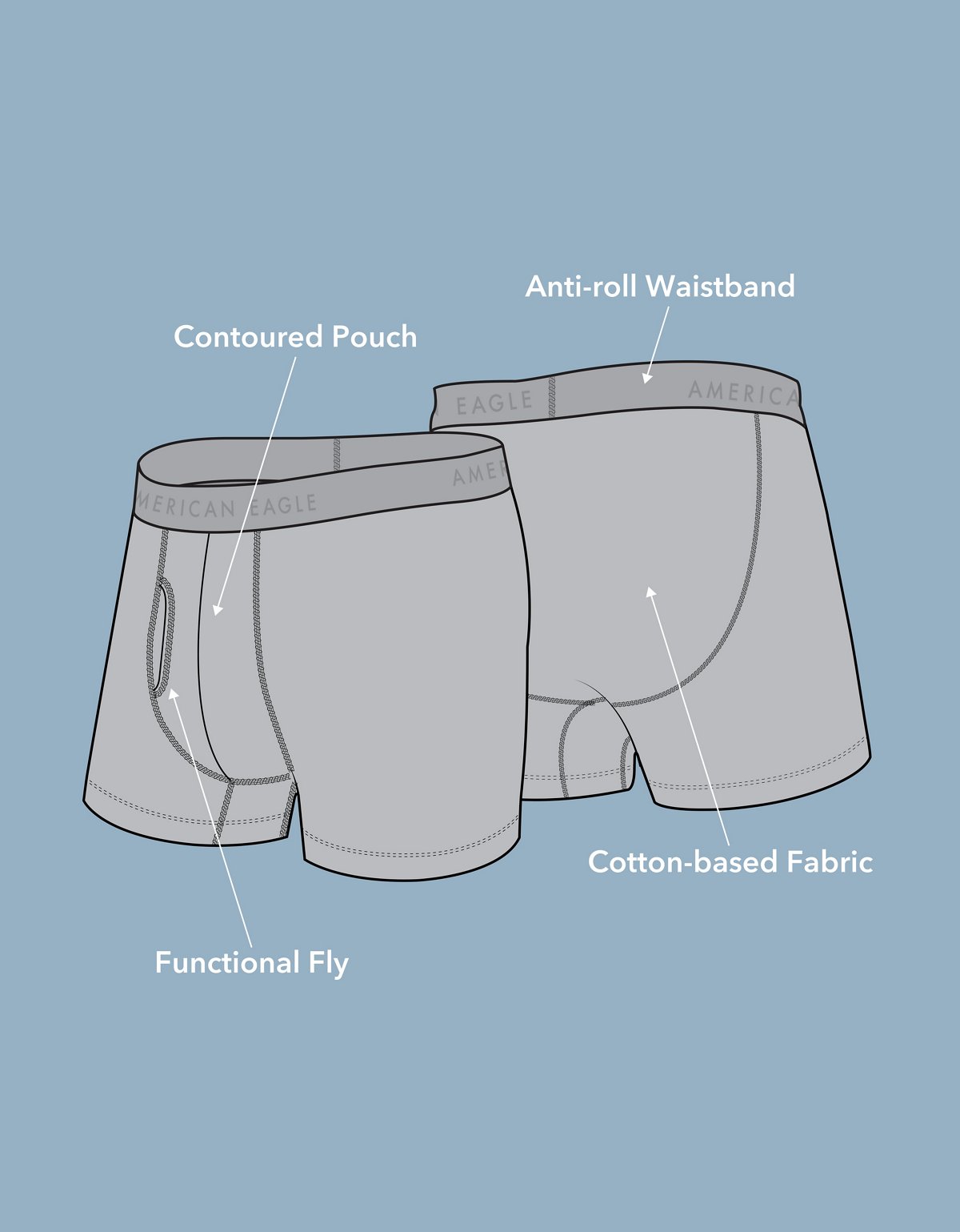 AEO Men's 4.5" Classic Boxer Brief - image 3