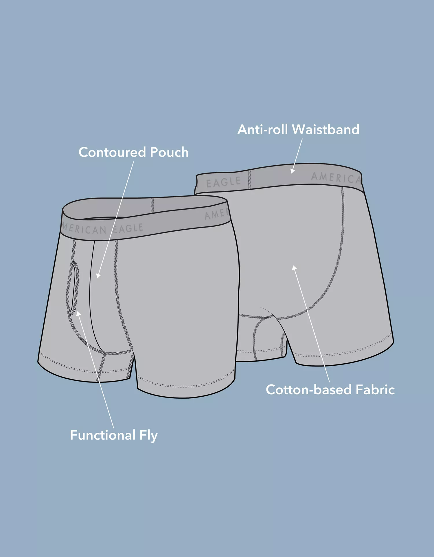 AEO Men's Snoopy 4.5" Classic Cotton Boxer Brief - thumbnail 2
