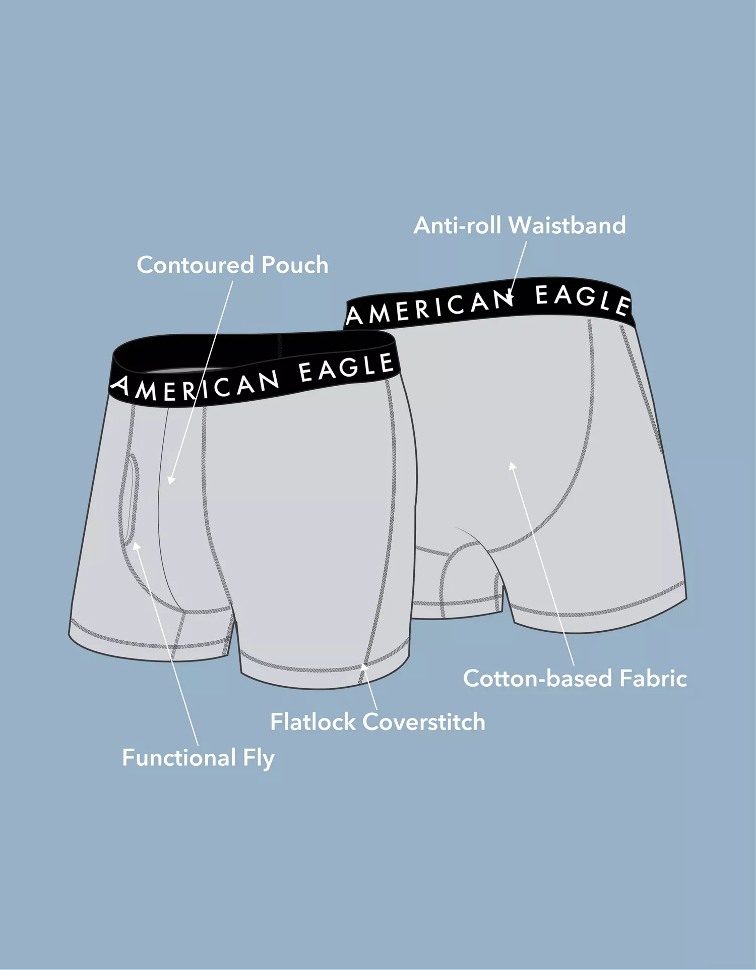 AEO Men's 4.5" Classic Cotton Boxer Brief 5-Pack - thumbnail 4
