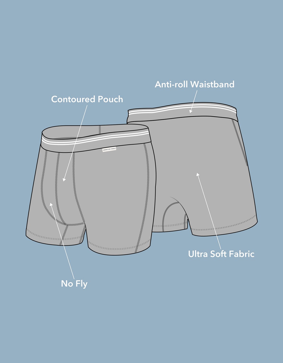AEO Men's 4.5" Ultra Soft Boxer Brief - image 3