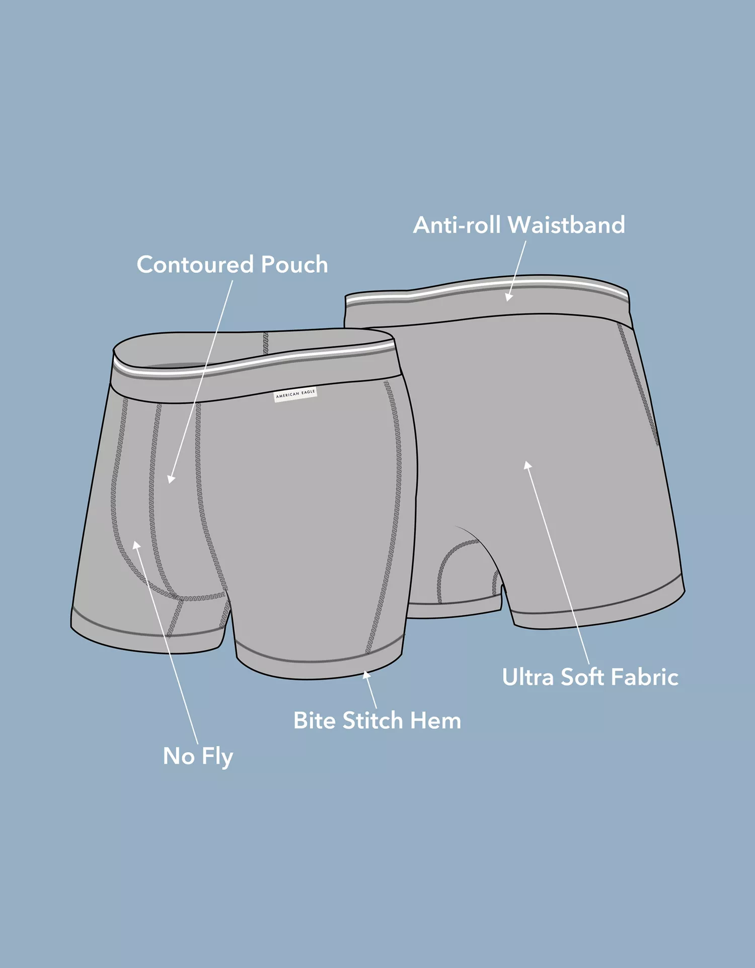 AEO Men's 4.5" Ultra Soft Boxer Brief 5-Pack - thumbnail 4