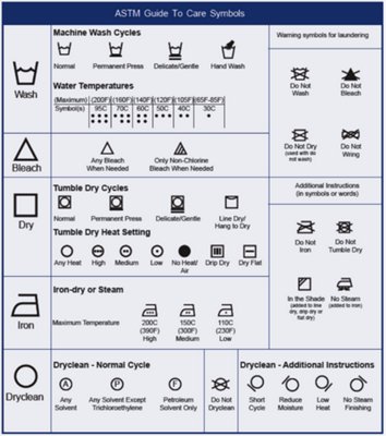 american eagle jeans washing instructions