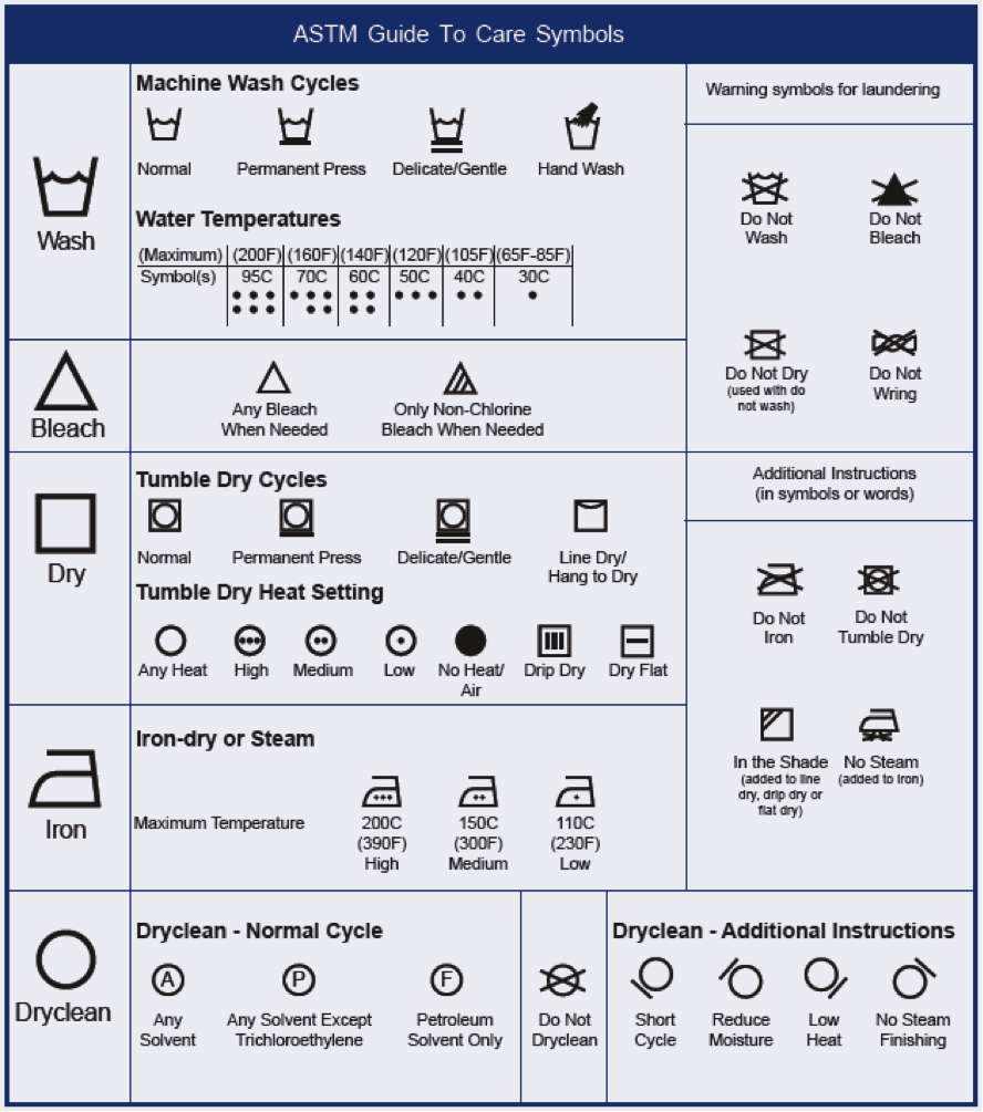 . and Canada Clothing Care Labeling | American Eagle