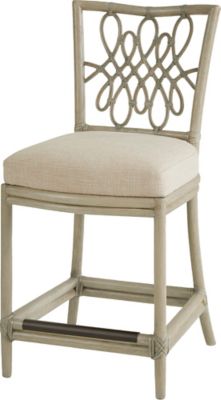 Script Counter Stool