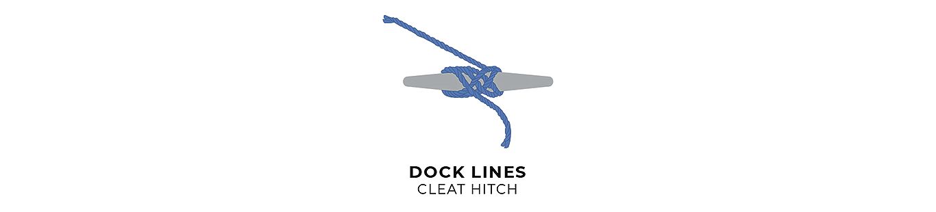 Cleat Hitch for Docklines