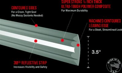 PONTOONGUARD 32FT BLACK