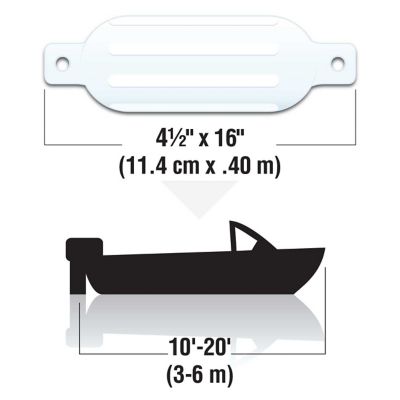 FENDER-TWIN EYE RIB 4.5X16 WHT