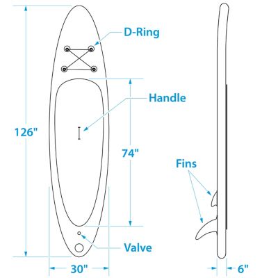 INFLATABLE SUP 10’6″ AQUA MAX WEIGHT 286#