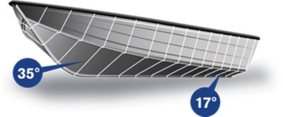 Crestliner Aluminum Fishing Boats | Deep-V