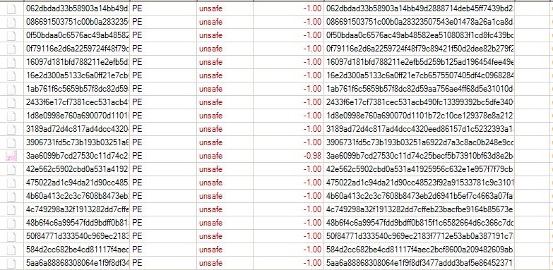 CylancePROTECT_console.png CylancePROTECT_console.png