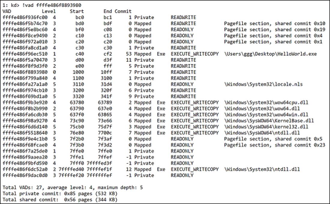 Windows Maps 64-Bit Ntdll to WoW64 Process