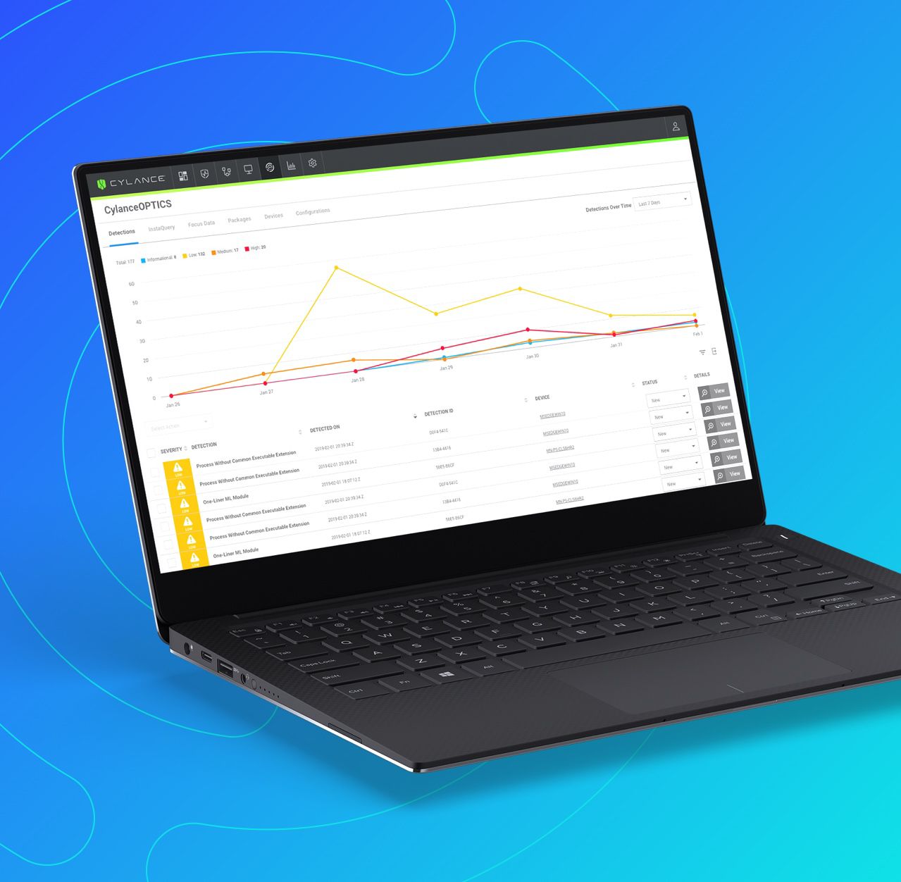 Response - CylanceOPTICS