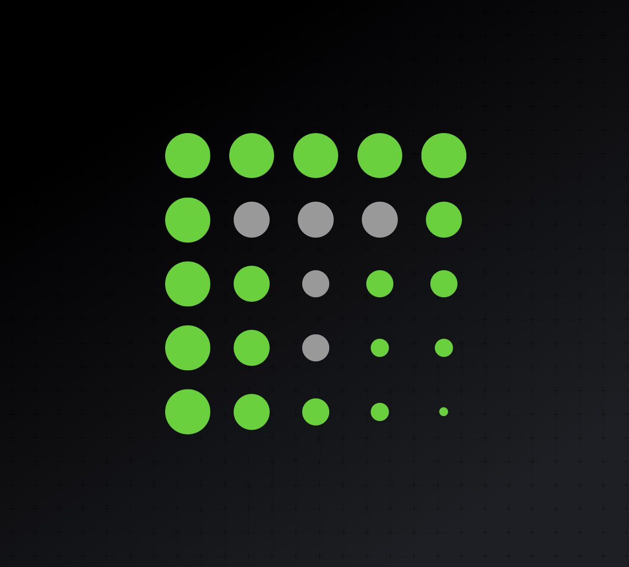 Advancing Security and Understanding