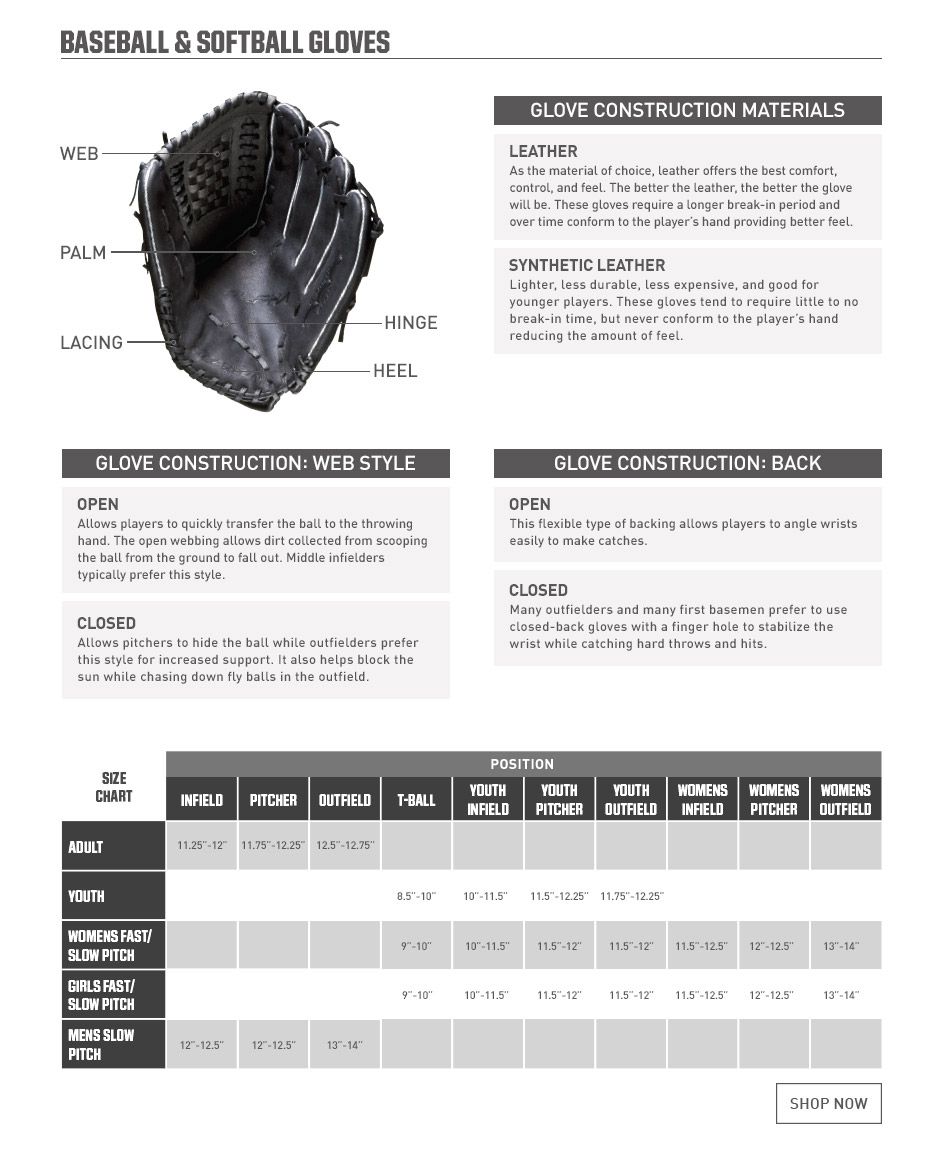 Baseball Bat & Glove Fitting Guide DICK'S Sporting Goods