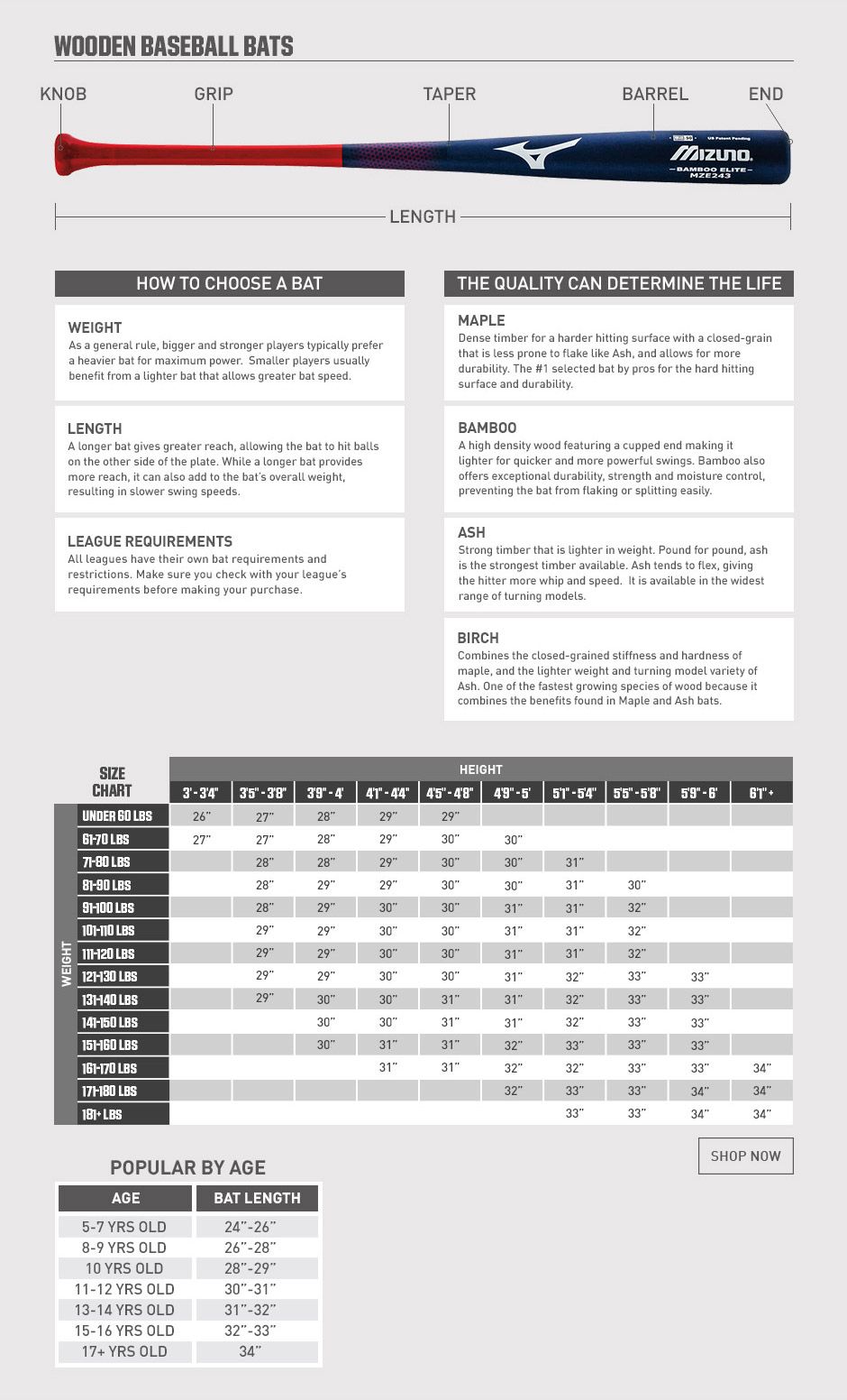 Baseball Bat &amp; Glove Fitting Guide DICK'S Sporting Goods