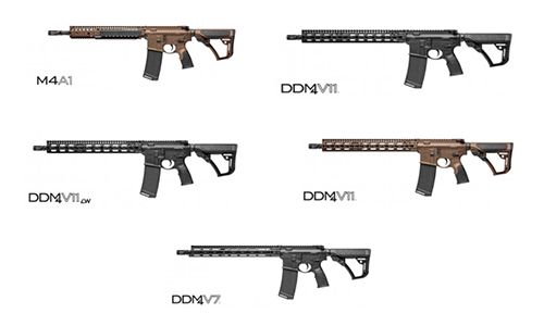 Daniel Defense Firearms