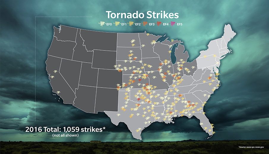 How To Prepare And Safely Weather A Tornado - Rural Mutual Insurance Company