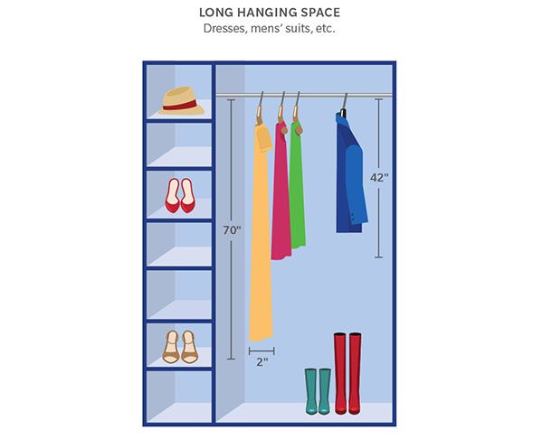 Wardrobe on sale hanging space