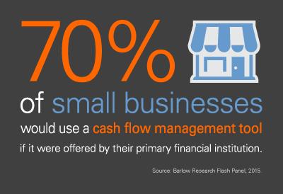 70 percent of panelists indicated they'd use a cash flow management tool