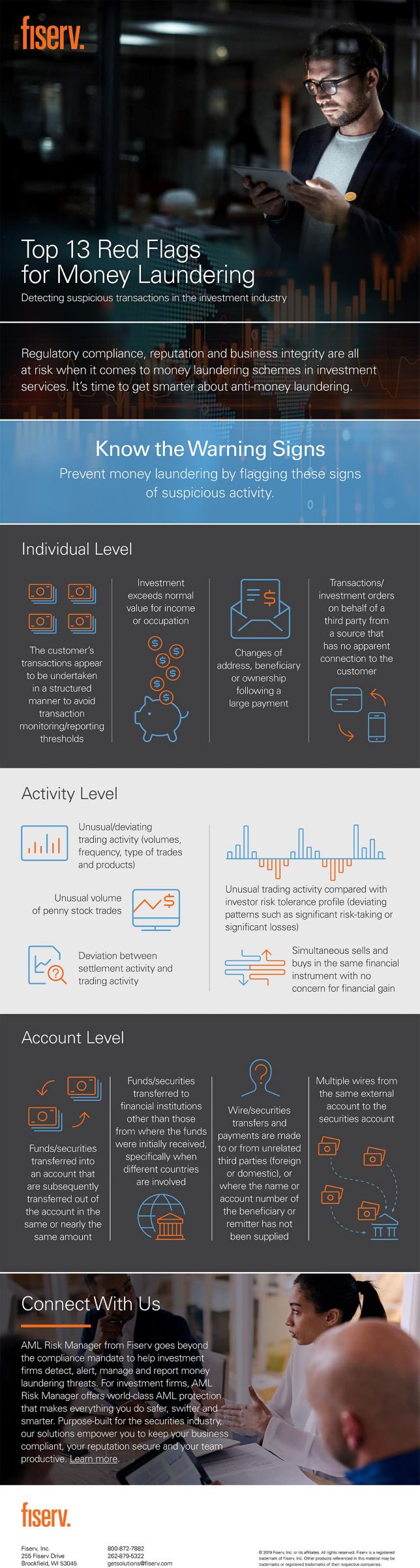 top-13-red-flags-for-money-laundering-fiserv