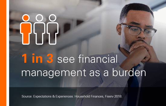 a man in glasses with his hand to his mouth 1 in 3 see financial management as a burden.