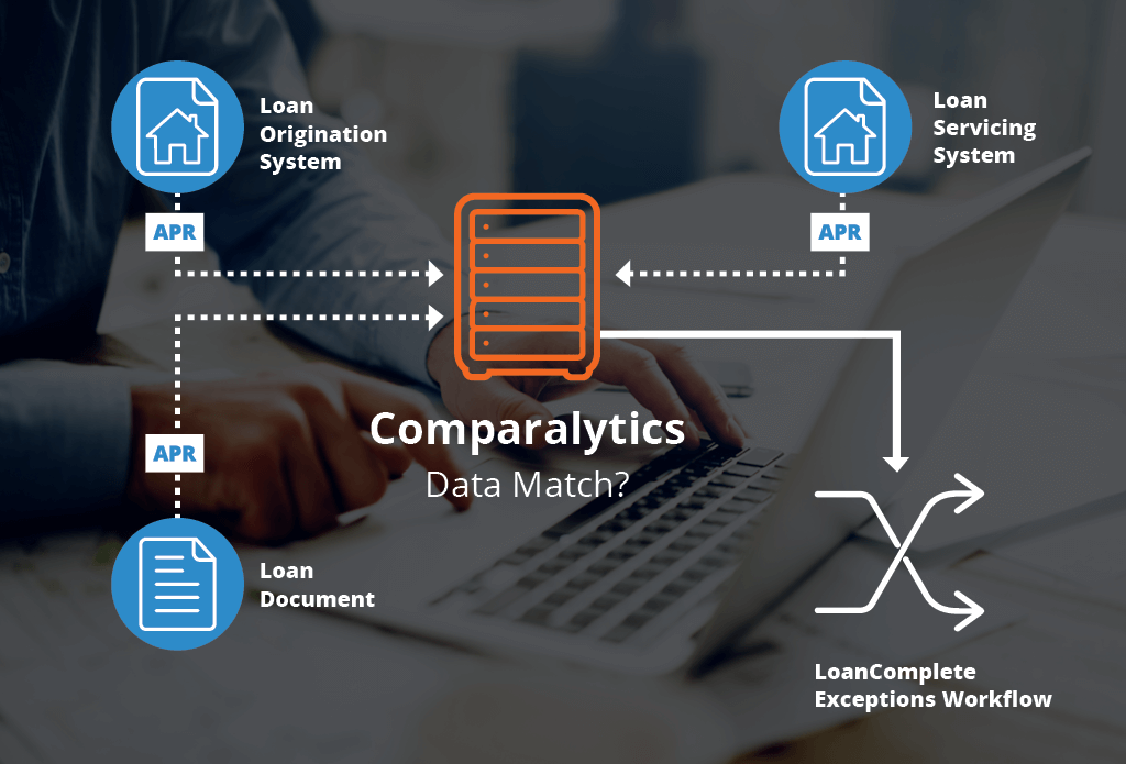 Comparalytics data match