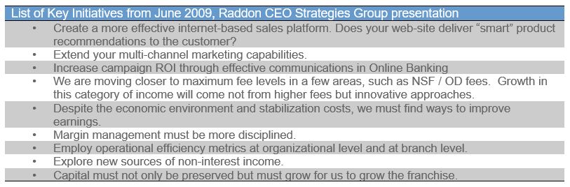 List of Key Initiatives from June 2009 by Raddon CEO Strategies Group Presentation