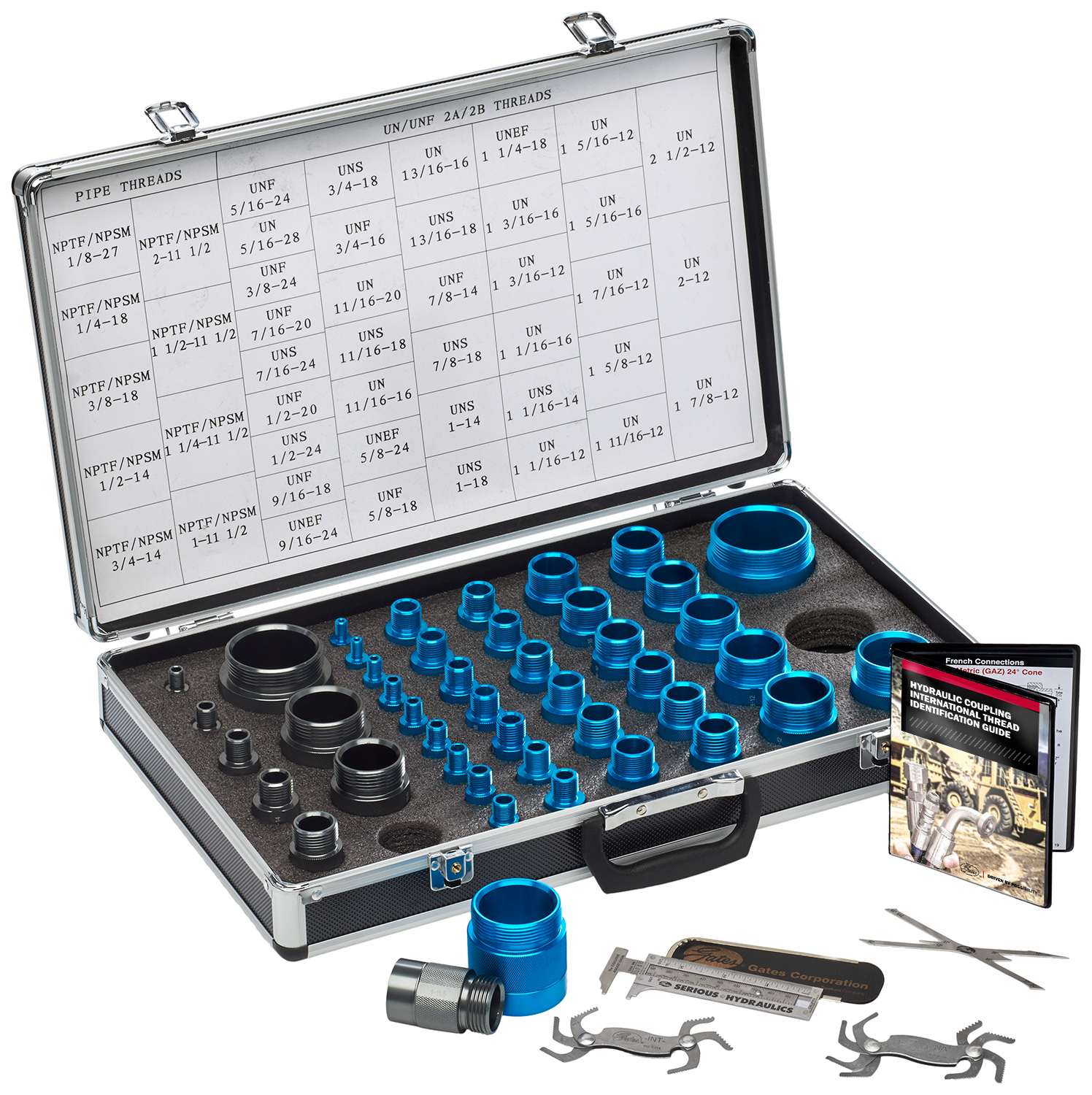 Thread Identification Kits Hydraulic Equipment and Crimpers