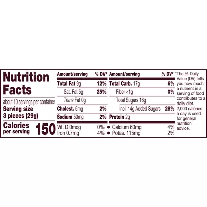 Candy Nutrition Facts: Calories and Carb Counts