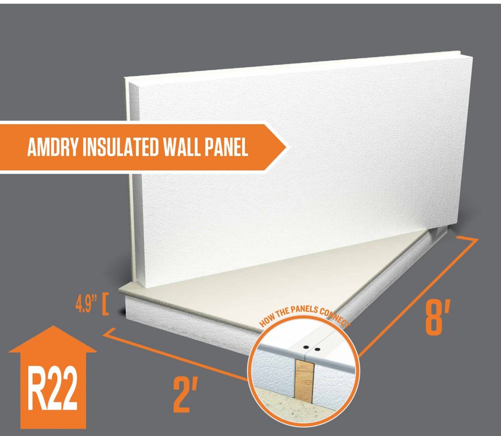 Amdry 5.9inch x 24inch x 96inch R22 Type 1 Insulated Wall Panel